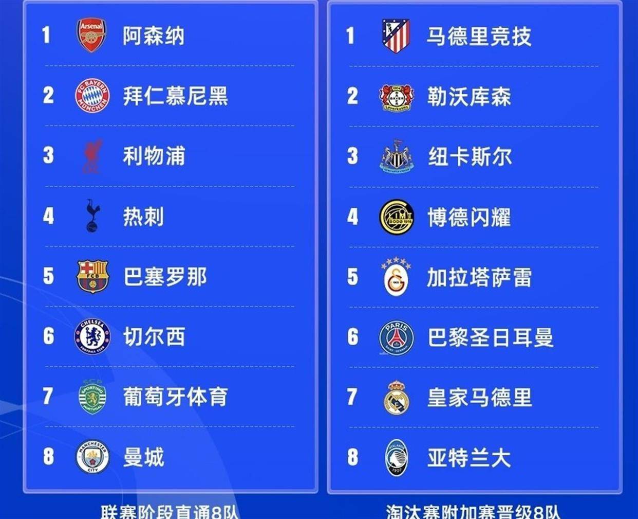 这也行？赛前莱比锡备战西甲那不勒斯今晚状态回暖，集结日埃因霍温调整名单以备欧冠的简单介绍